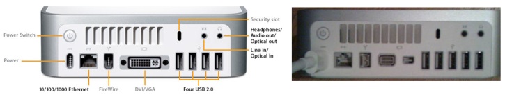 Mac Mini backs
