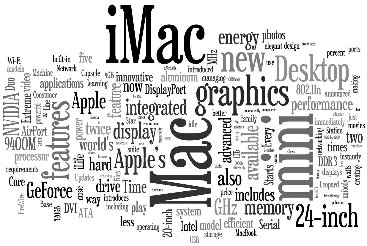 Apple press release wordle