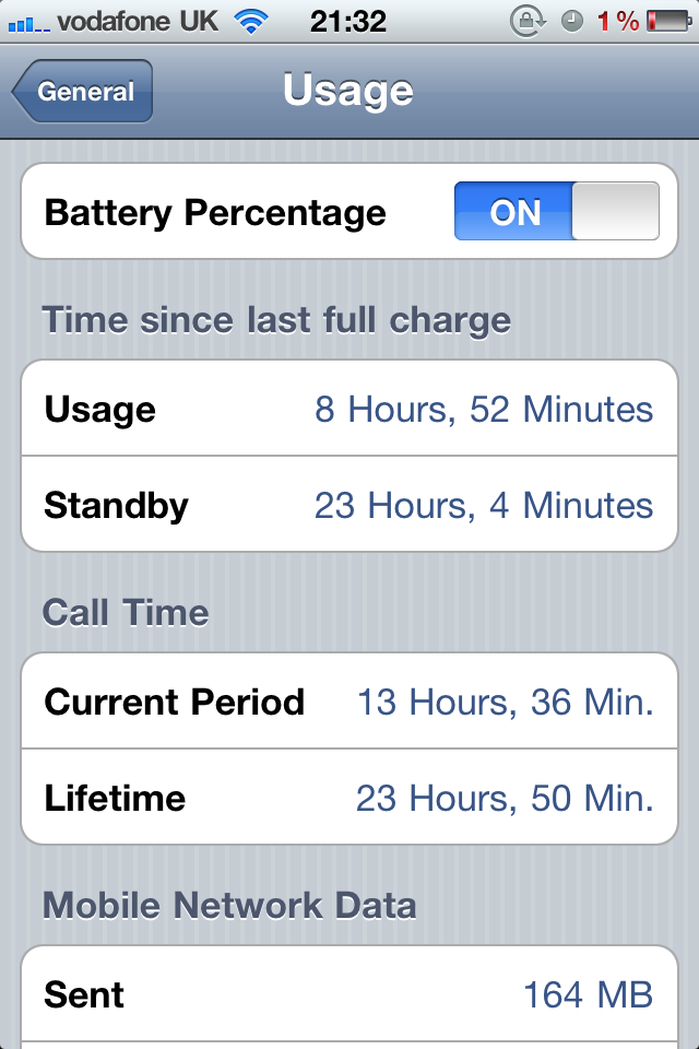 battery usage record